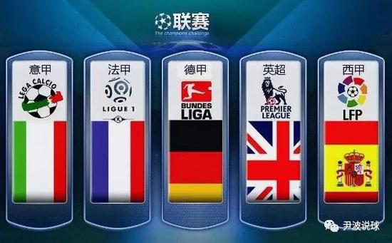乔丹成就的